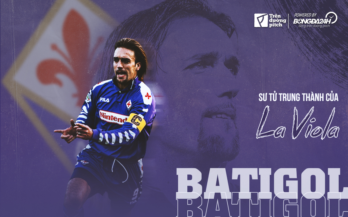 Gabriel Batistuta