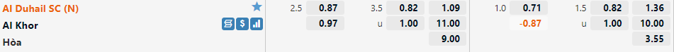 Al Duhail vs Al Khor Al Duhail vs Al Khor