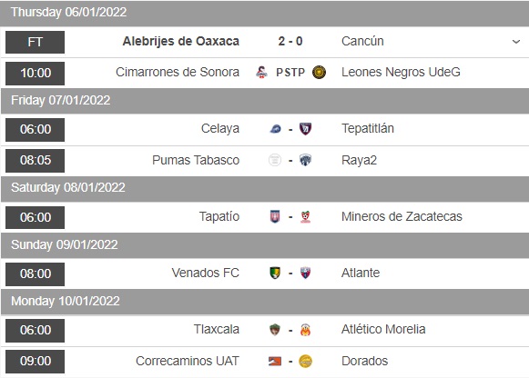 Tapatio vs Mineros de Zacatecas