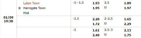 Tỷ lệ Luton vs Harrogate