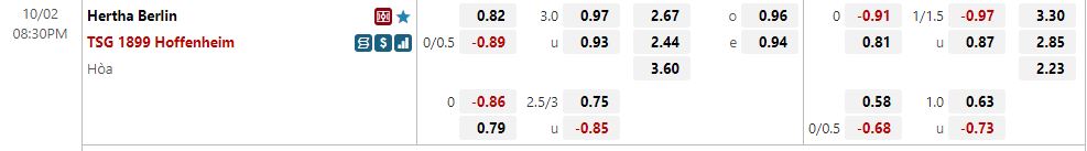 Nhận định Hertha Berlin vs Hoffenheim 20h30 ngày 210 (VĐQG Đức 202223) 1