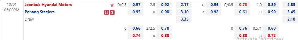 Nhận định Jeonbuk vs Pohang 17h00 ngày 110 (VĐQG Hàn Quốc 2022) 1