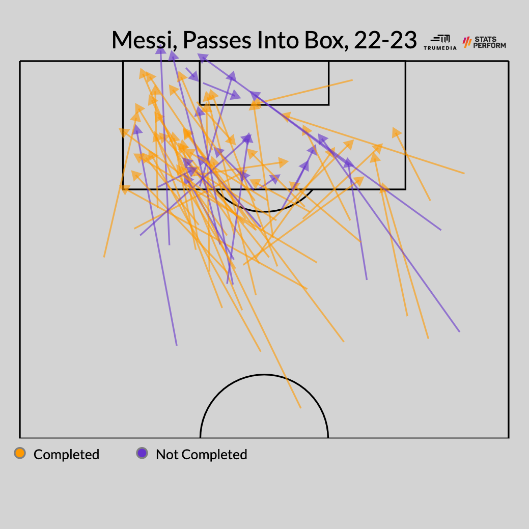 Tình hình các siêu CLB ngoài Premier league đang ra sao 3
