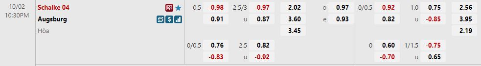 Nhận định Schalke vs Augsburg 22h30 ngày 210 (VĐQG Đức 202223) 1