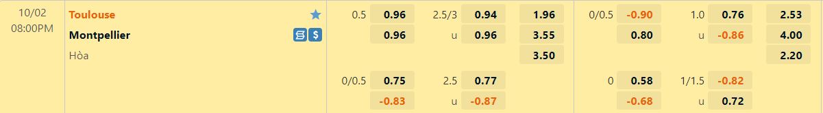 Nhận định Toulouse vs Montpellier 20h00 ngày 210 (VĐQG Pháp 2022) 1