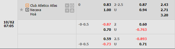 Nhận định Atlas vs Necaxa (7h05 ngày 210, VĐ Mexico) 1