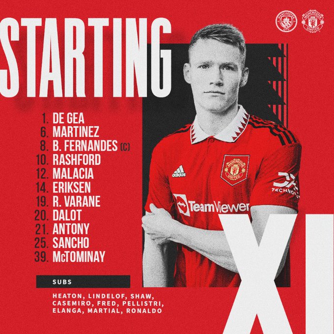 Đội hình ra sân của MU trước Man City Rashford trở lại, Ronaldo dự bị 1