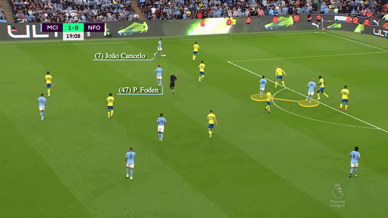 Haaland - Alvarez Cặp song sát nguy hiểm đang được định hình 2