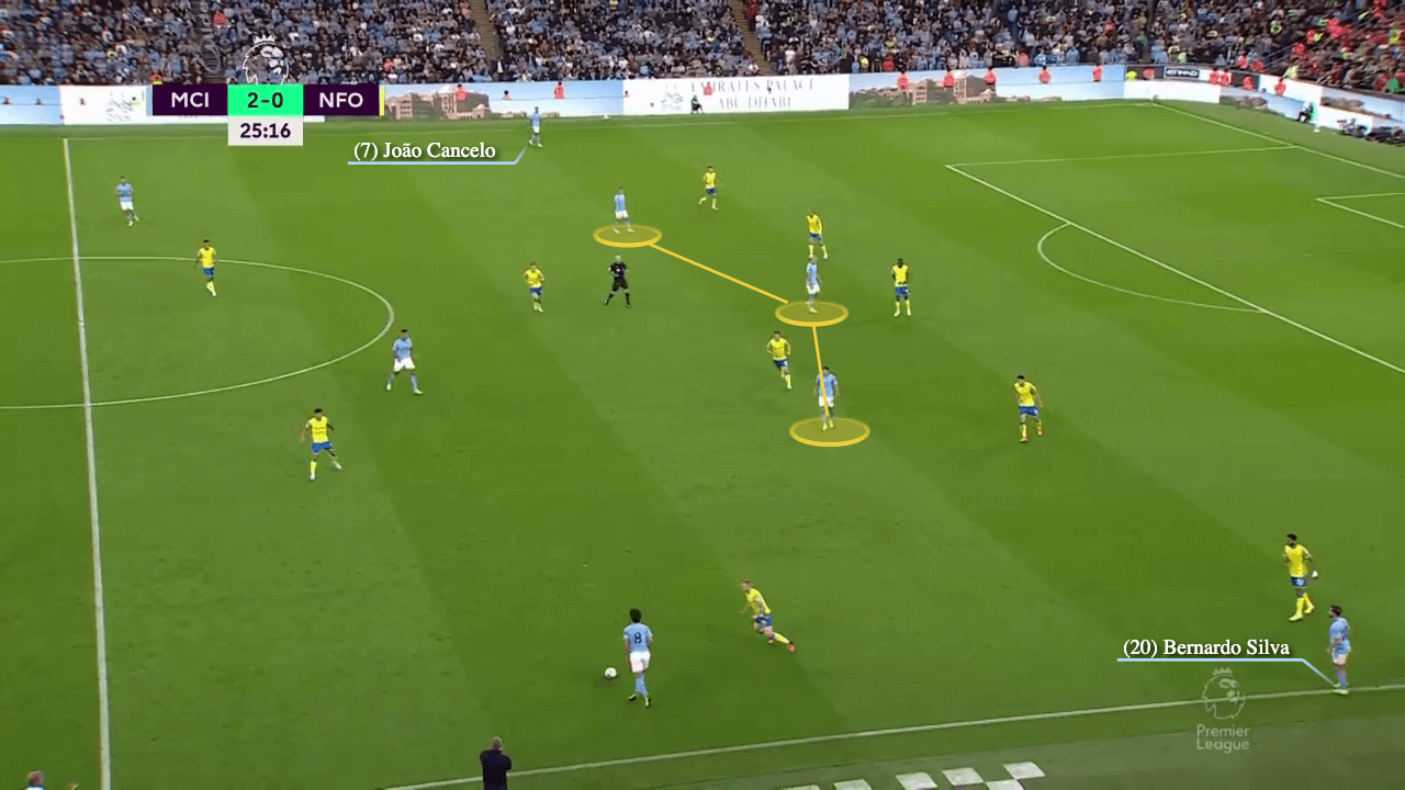 Haaland - Alvarez Cặp song sát nguy hiểm đang được định hình 3