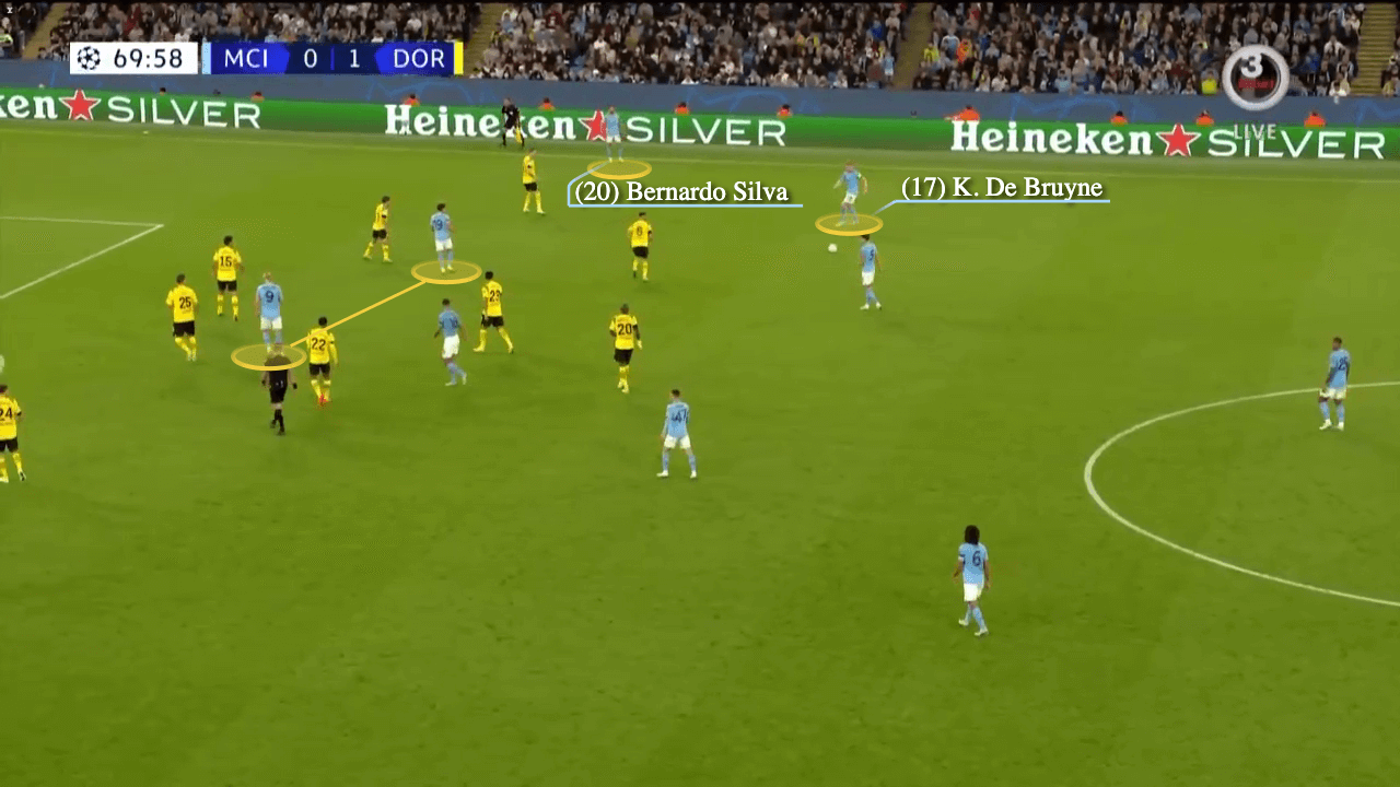 Haaland - Alvarez Cặp song sát nguy hiểm đang được định hình 10