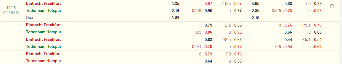 Nhận định Frankfurt vs Tottenham (02h00 ngày 510) Khó khăn chờ đợi Spurs 3