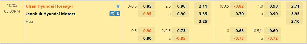 Nhận định Ulsan vs Jeonbuk 17h00 ngày 510 (Cúp QG Hàn Quốc 2022) 1