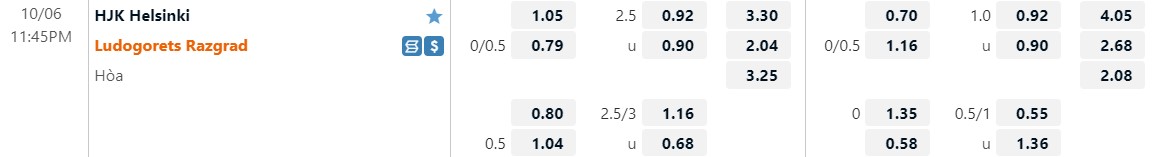 Nhận định HJK Helsinki vs Ludogorets 23h45 ngày 610 (Europa League 202223) 1