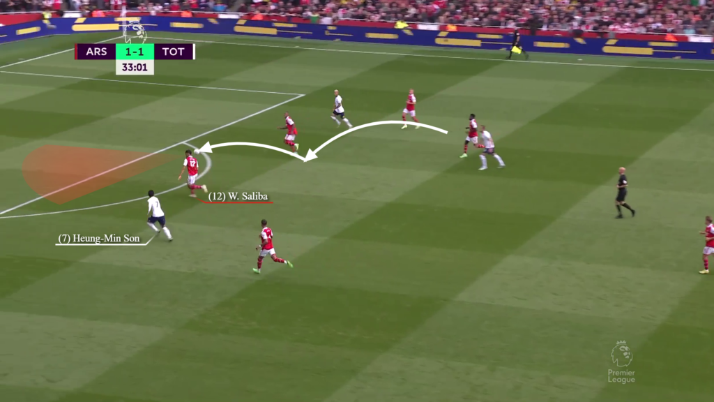 William Saliba đang xuất sắc đến thế nào ở Arsenal 6