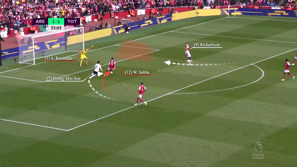 William Saliba đang xuất sắc đến thế nào ở Arsenal 7