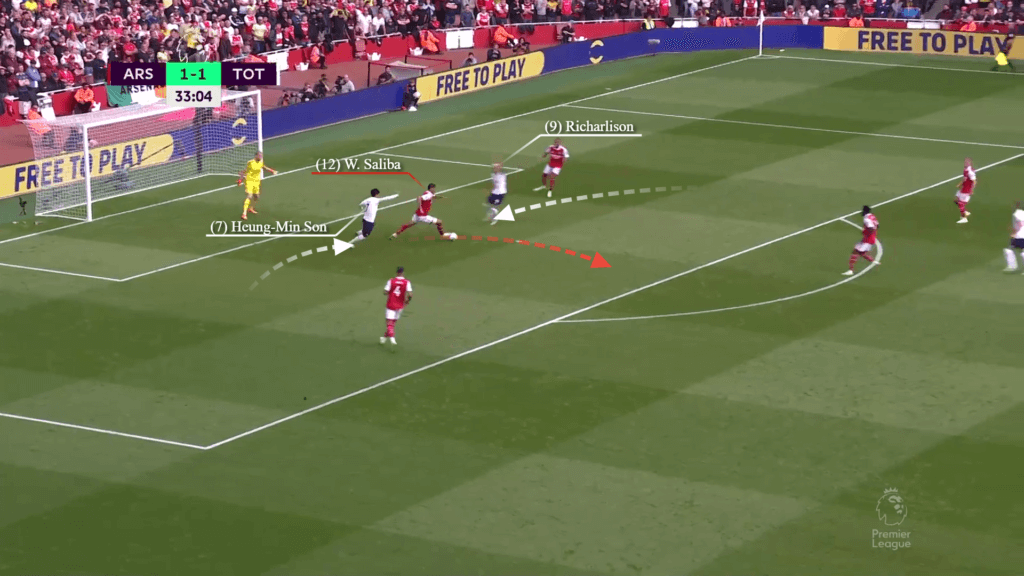 William Saliba đang xuất sắc đến thế nào ở Arsenal 8