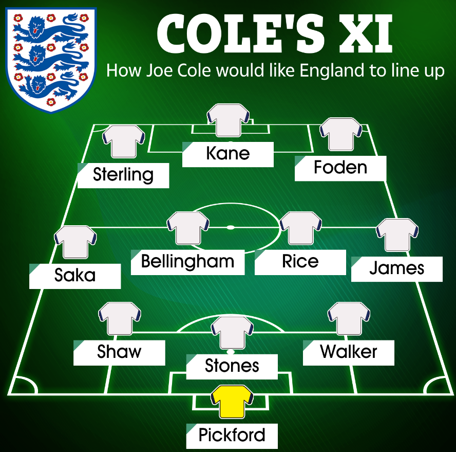 Rio Ferdinand và Joe Cole chọn đội hình tốt nhất của ĐT Anh ở World Cup 2022 2