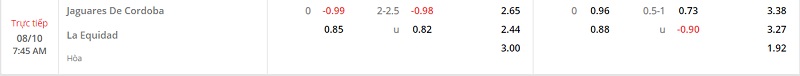 Nhận định Jaguares vs La Equidad 7h45 ngày 810 (VĐ Colombia 202223) 1