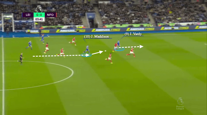 James Maddison Người truyền cảm hứng ở Leicester City 2 James Maddison Người truyền cảm hứng ở Leicester City 2