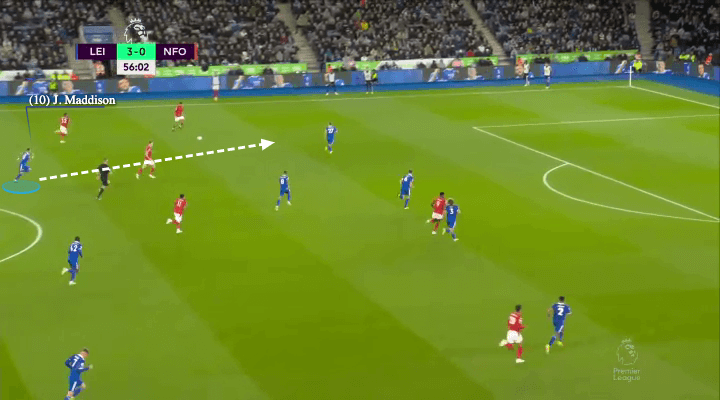 James Maddison Người truyền cảm hứng ở Leicester City 3 James Maddison Người truyền cảm hứng ở Leicester City 3