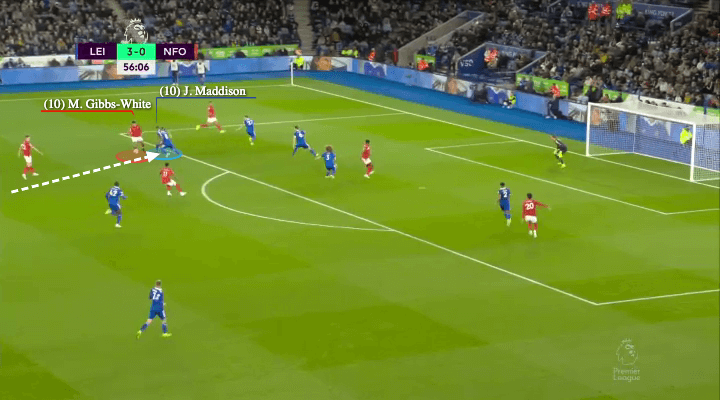 James Maddison Người truyền cảm hứng ở Leicester City 4 James Maddison Người truyền cảm hứng ở Leicester City 4