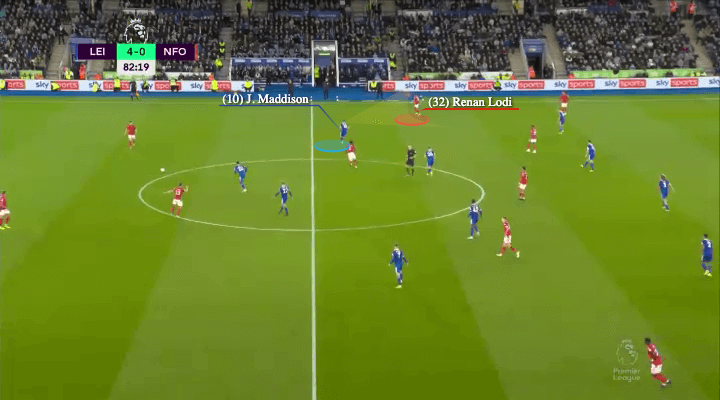 James Maddison Người truyền cảm hứng ở Leicester City 5 James Maddison Người truyền cảm hứng ở Leicester City 5