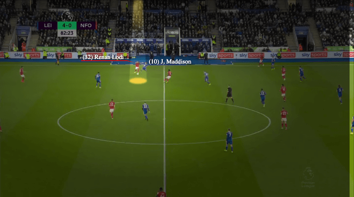 James Maddison Người truyền cảm hứng ở Leicester City 6 James Maddison Người truyền cảm hứng ở Leicester City 6