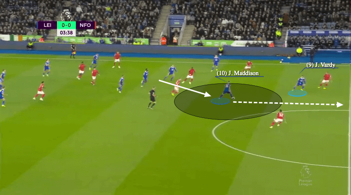 James Maddison Người truyền cảm hứng ở Leicester City 1 James Maddison Người truyền cảm hứng ở Leicester City 1