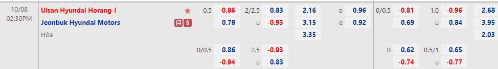 Nhận định Ulsan vs Jeonbuk 14h30 ngày 810 (VĐQG Hàn Quốc 2022) 1 Nhận định Ulsan vs Jeonbuk 14h30 ngày 810 (VĐQG Hàn Quốc 2022) 1