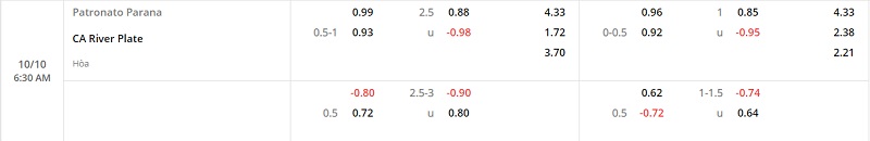 Nhận định Patronato vs River Plate 6h30 ngày 1010 (VĐ Argentina 202223) 1