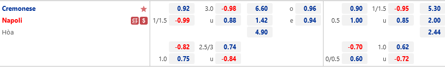 Cremonese vs Napoli