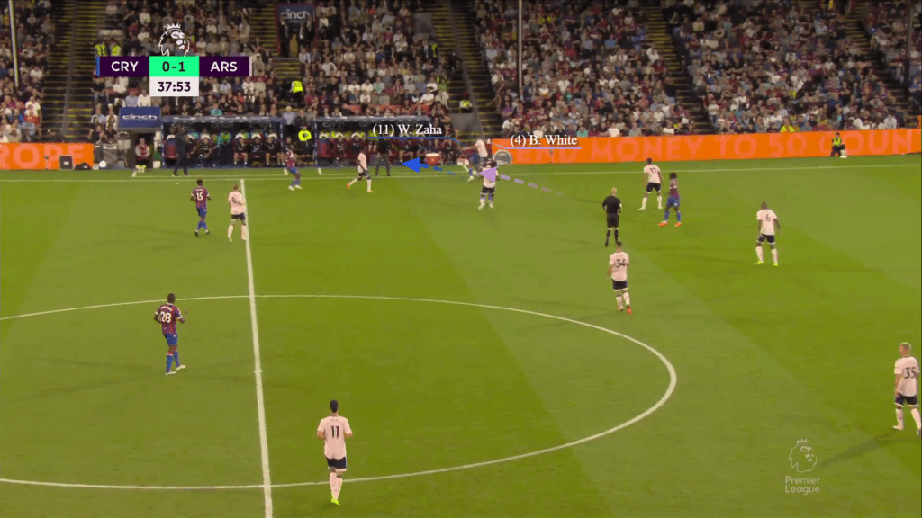 Sự linh hoạt của các hậu vệ cánh Vũ khí nguy hiểm của Arsenal 10