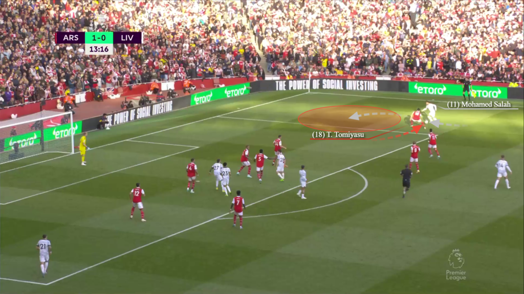 Sự linh hoạt của các hậu vệ cánh Vũ khí nguy hiểm của Arsenal 2