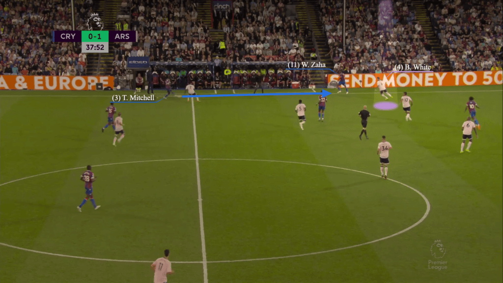 Sự linh hoạt của các hậu vệ cánh Vũ khí nguy hiểm của Arsenal 9