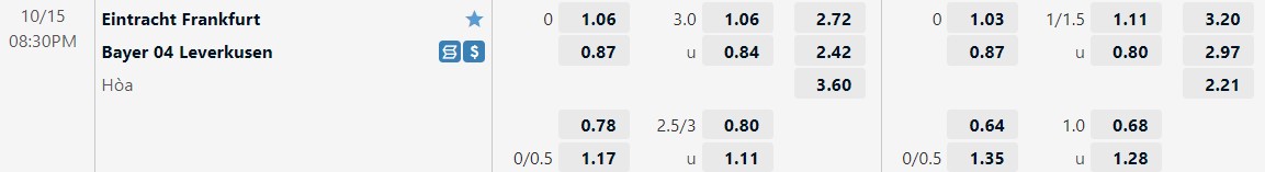 Nhận định Frankfurt vs Leverkusen 20h30 ngày 1510 (VĐQG Đức 202223) 1