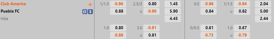 Nhận định CF America vs Puebla 8h06 ngày 1610 (VĐQG Mexico 202223) 1 Nhận định CF America vs Puebla 8h06 ngày 1610 (VĐQG Mexico 202223) 1