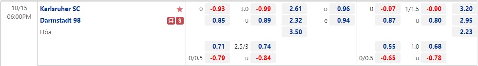 Nhận định Karlsruher vs Darmstadt 18h00 ngày 1510 (Hạng 2 Đức 2022) 1