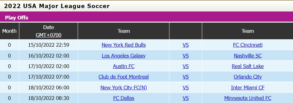 LA Galaxy vs Nashville