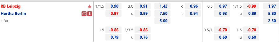 Ty le Leipzig vs Hertha Berlin