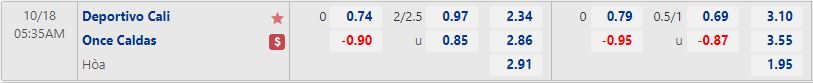 Nhận định Deportivo Cali vs Once Caldas 5h35 ngày 1810 (VĐQG Colombia 2022) 1