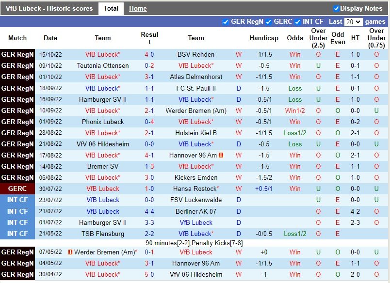 1b069ddb7a03bd5de412