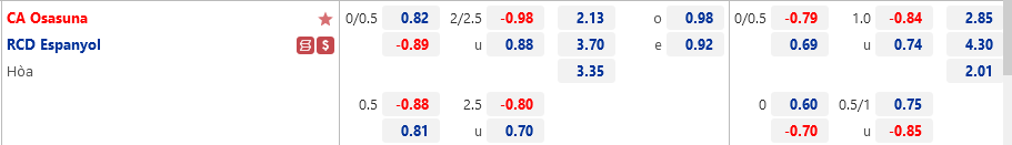 Osasuna vs Espanyol Osasuna vs Espanyol