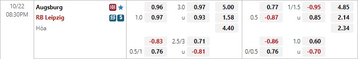 Nhận định Augsburg vs Leipzig 20h30 ngày 2210 (VĐQG Đức 202223) 1 Nhận định Augsburg vs Leipzig 20h30 ngày 2210 (VĐQG Đức 202223) 1