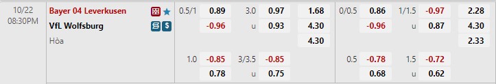 Nhận định Leverkusen vs Wolfsburg 20h30 ngày 2210 (VĐQG Đức 202223) 1 Nhận định Leverkusen vs Wolfsburg 20h30 ngày 2210 (VĐQG Đức 202223) 1