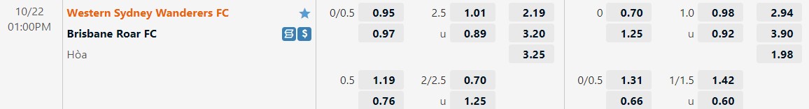 Nhận định Western Sydney vs Brisbane Roar 13h00 ngày 2210 (VĐQG Australia 202223) 1 Nhận định Western Sydney vs Brisbane Roar 13h00 ngày 2210 (VĐQG Australia 202223) 1