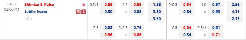 Nhận định Shimizu S-Pulse vs Jubilo Iwata 14h00 ngày 2210 (VĐQG Nhật Bản 2022) 1