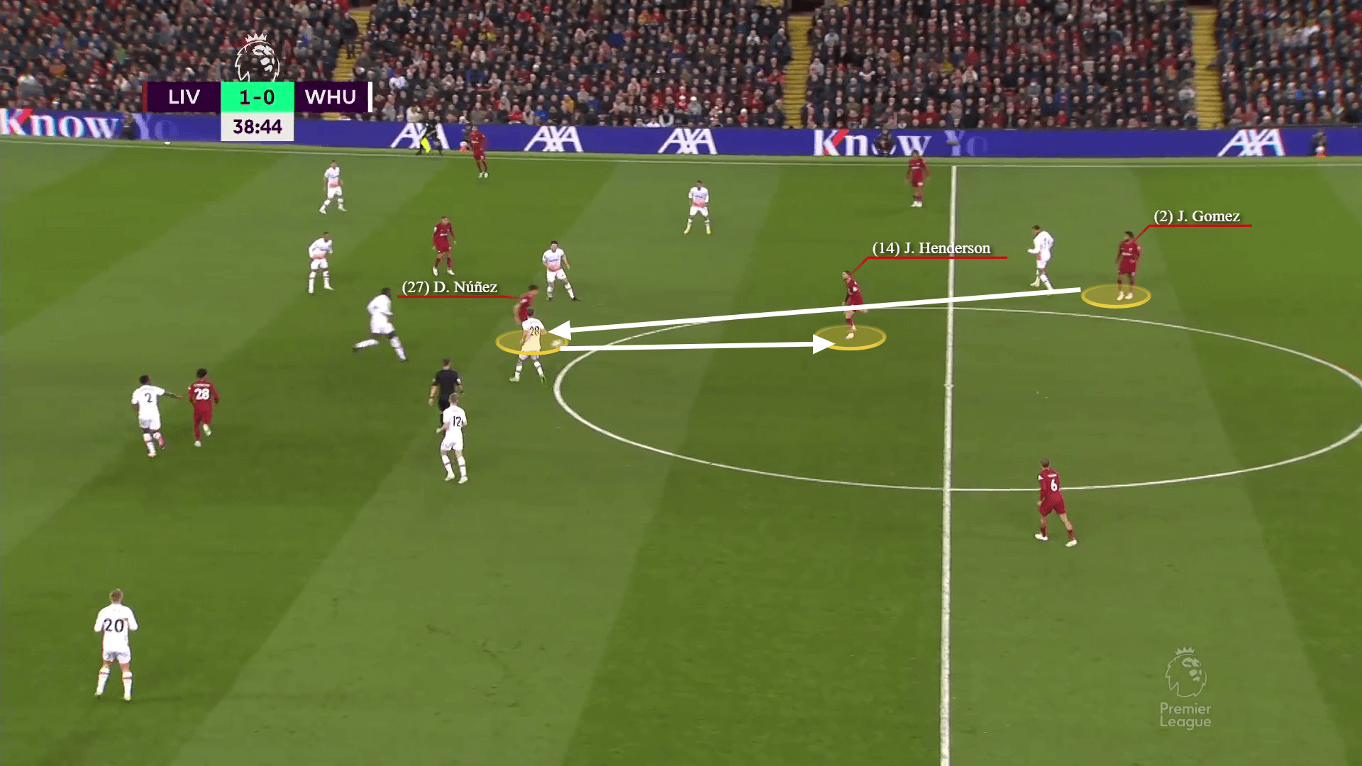 Darwin Nunez vs West Ham Tân binh bom tấn đã bắt nhịp được với Liverpool 11 Darwin Nunez vs West Ham Tân binh bom tấn đã bắt nhịp được với Liverpool 11