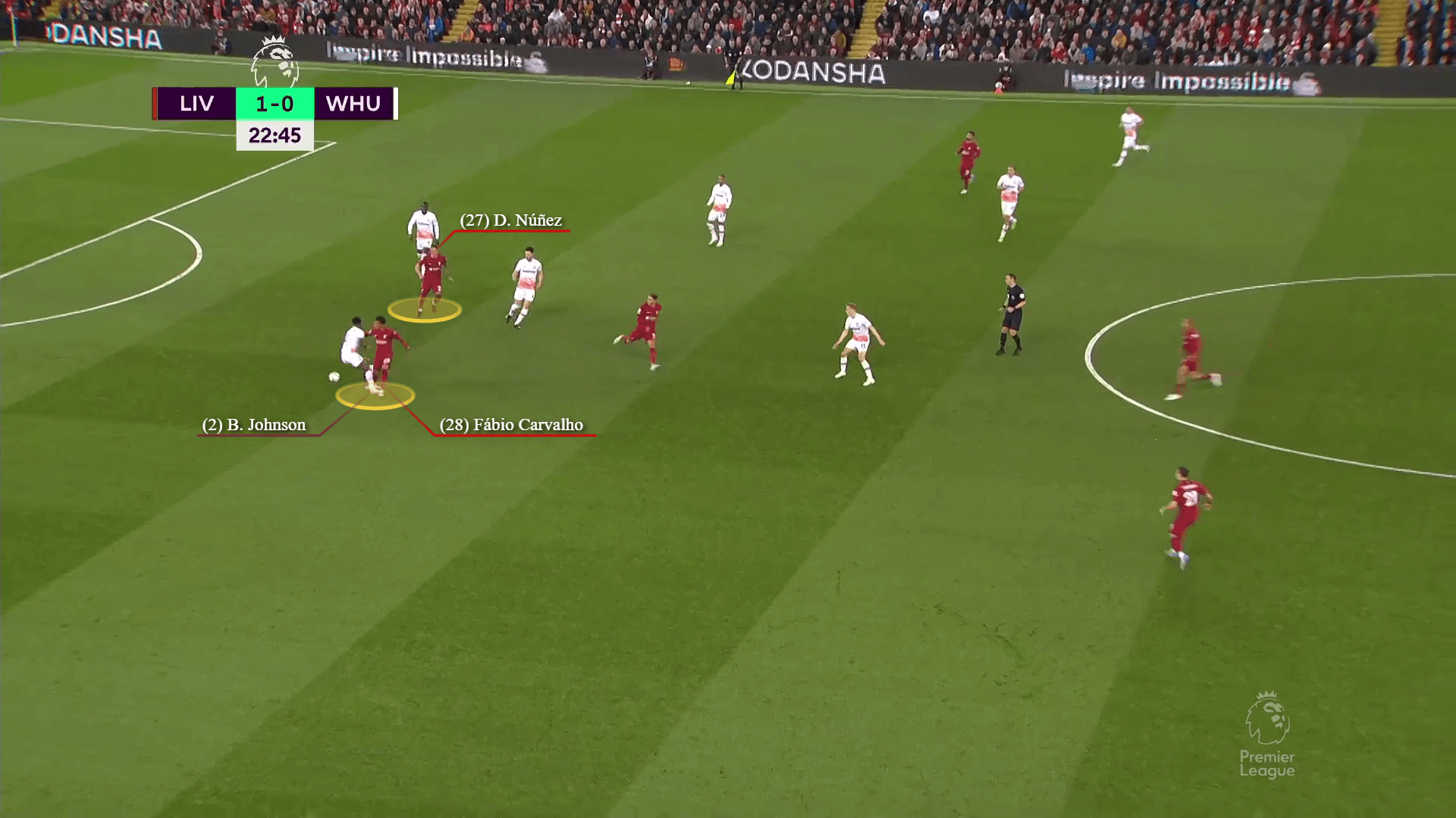 Darwin Nunez vs West Ham Tân binh bom tấn đã bắt nhịp được với Liverpool 14 Darwin Nunez vs West Ham Tân binh bom tấn đã bắt nhịp được với Liverpool 14