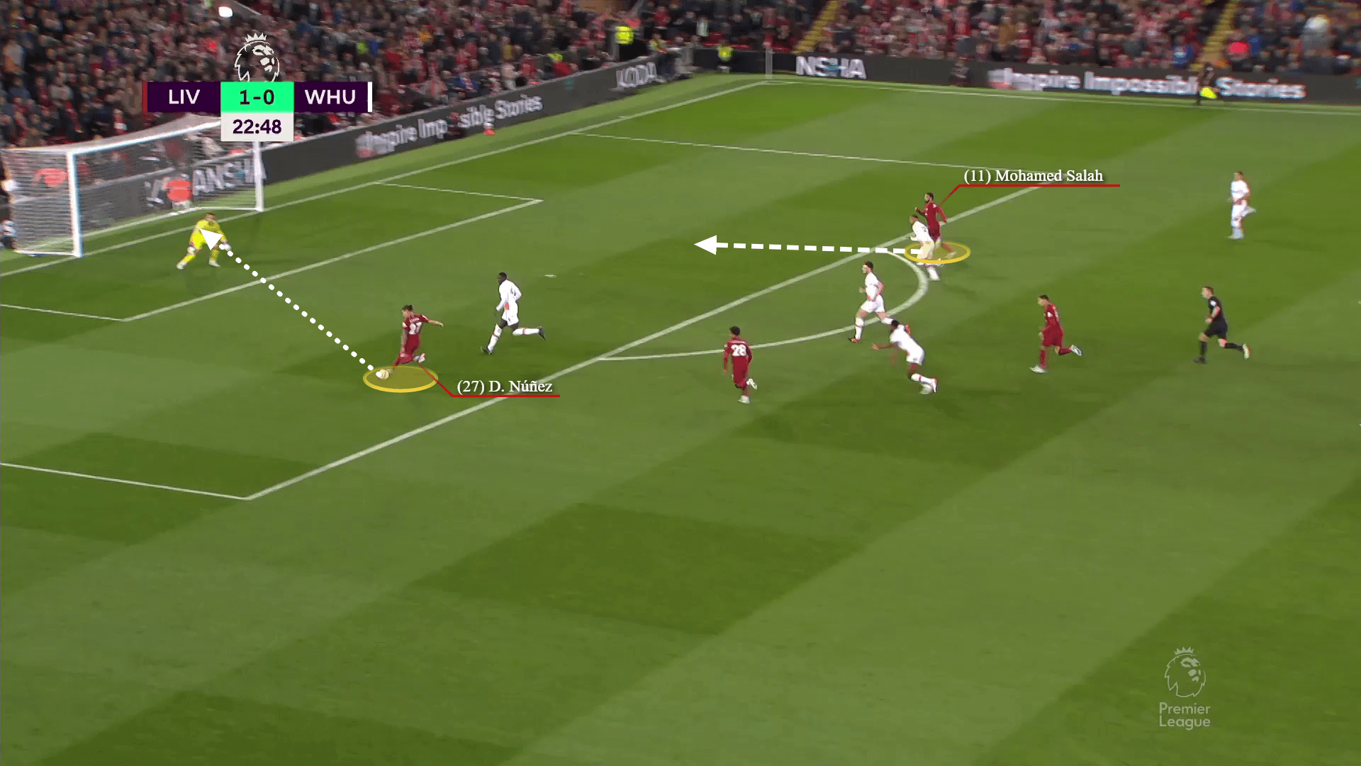 Darwin Nunez vs West Ham Tân binh bom tấn đã bắt nhịp được với Liverpool 16 Darwin Nunez vs West Ham Tân binh bom tấn đã bắt nhịp được với Liverpool 16