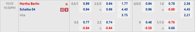 Nhận định Hertha Berlin vs Schalke 22h30 ngày 2310 (VĐQG Đức 202223) 1